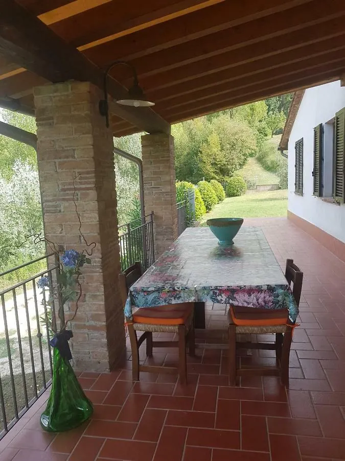 Camere Montalbano San Miniato 0*,