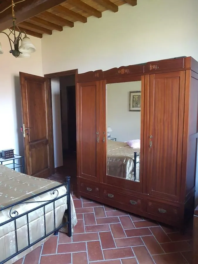 Camere Montalbano San Miniato Pensión