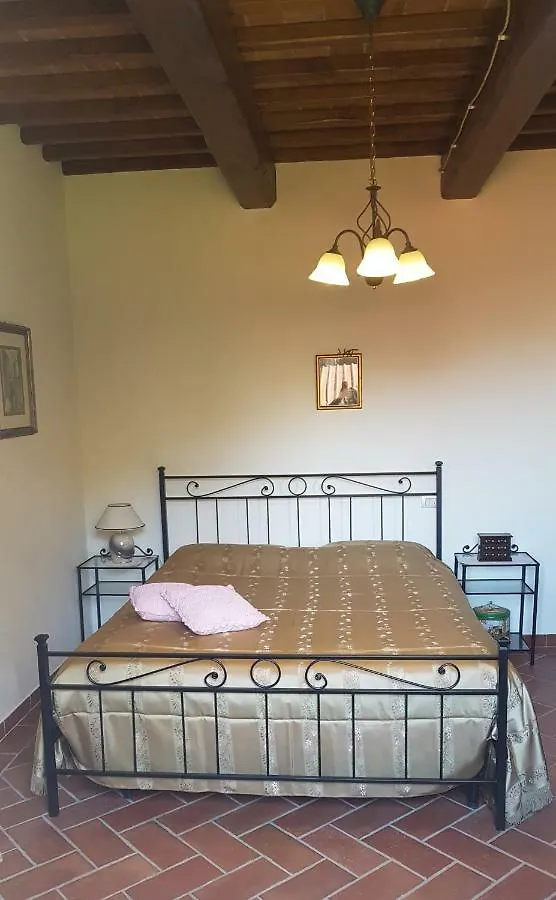 Pensión Camere Montalbano San Miniato